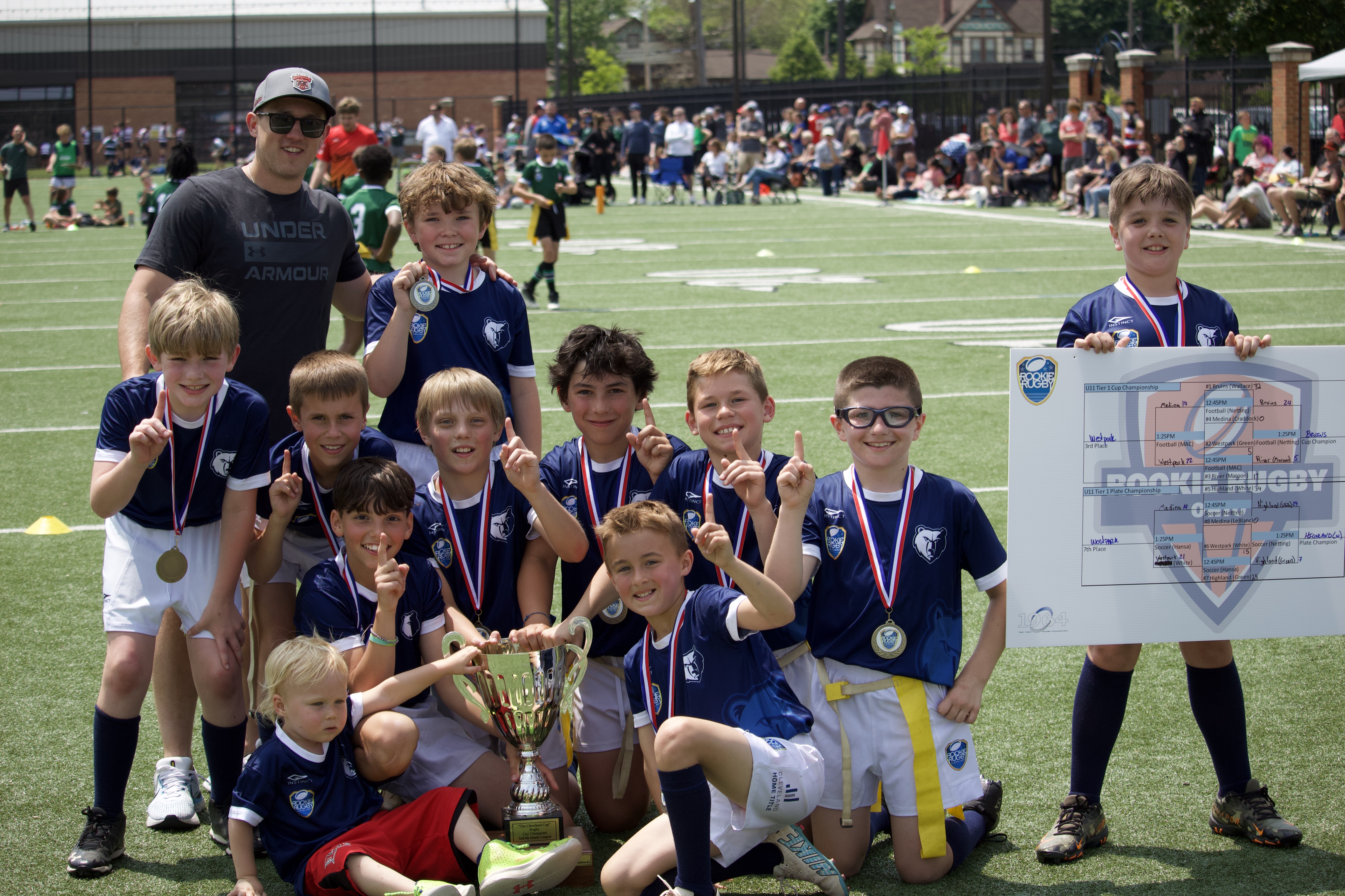 U11 City Champions 2023